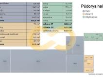 Prodej výrobních prostor, Háje, 6412 m2