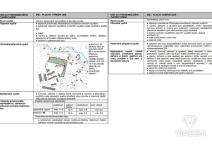 Prodej podílu pole, Podolí, 199 m2
