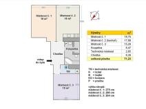 Pronájem bytu 3+kk, Praha - Nusle, Zdaru, 71 m2