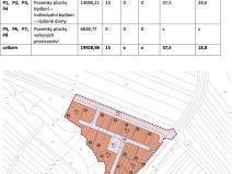 Prodej pozemku pro bydlení, Otaslavice, 754 m2