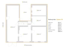 Prodej rodinného domu, Spešov, 77 m2