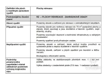 Prodej pozemku pro bydlení, Pavlovice u Přerova, 1225 m2