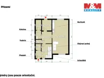 Prodej rodinného domu, Dešenice, 147 m2