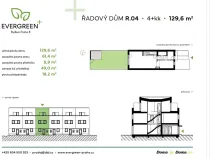 Prodej rodinného domu, Praha, Ďáblická, 130 m2
