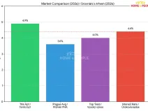 Prodej bytu 2+kk, Praha - Libeň, Novovysočanská, 37 m2