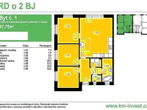 Prodej rodinného domu, Rataje nad Sázavou, 78 m2