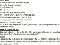 Prodej pozemku pro bydlení, Šlapanice, 840 m2