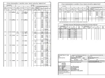 Prodej pozemku pro bydlení, Záříčí, 890 m2