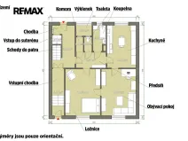 Prodej rodinného domu, Plzeň, Slovanská, 176 m2