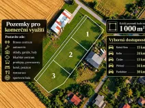 Prodej komerčního pozemku, Horka I, 1000 m2