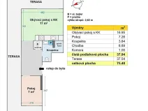 Pronájem bytu 2+kk, Praha - Nusle, Zdaru, 38 m2