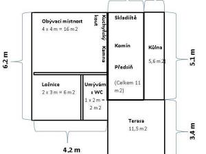 Prodej chaty, Buchlovice, Smraďavka, 64 m2