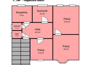 Prodej rodinného domu, Vimperk, Nádražní, 280 m2