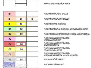 Prodej trvalého travního porostu, Holešov, 500 m2