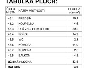 Prodej bytu 3+kk, Praha - Horní Měcholupy, Hornoměcholupská, 88 m2