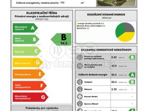 Prodej rodinného domu, Sibřina, Říčanská, 210 m2