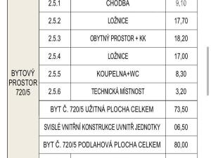 Prodej bytu 3+kk, Praha - Vysočany, V Předním Hloubětíně, 92 m2