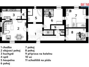 Prodej rodinného domu, Strmilov, Kunžatecká, 90 m2