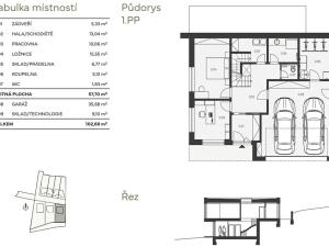 Prodej pozemku pro bydlení, Řevnice, Sochorova, 770 m2