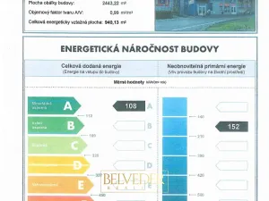 Prodej obchodního prostoru, Teplice, U hřiště, 770 m2