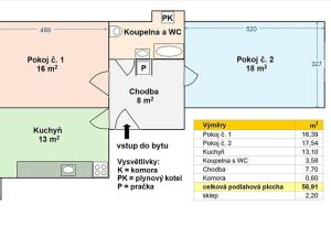 Pronájem bytu 2+1, Praha - Vršovice, Moskevská, 61 m2