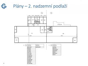 Pronájem výrobních prostor, Břeclav, Mládežnická, 3000 m2