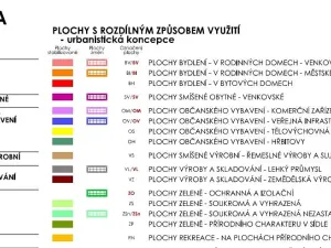 Prodej chaty, Křečhoř, 20 m2