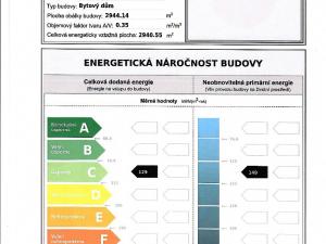 Prodej bytu 2+1, Hlučín, Severní, 57 m2