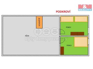 Prodej rodinného domu, Hořičky - Křižanov, 76 m2