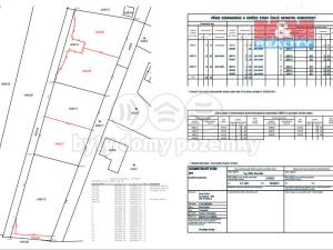 Prodej pozemku pro bydlení, Třemošná - Záluží, 523 m2