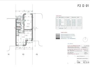 Prodej rodinného domu, Jihlava, Heidenheimská, 143 m2