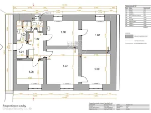 Prodej rodinného domu, Uhlířská Lhota, 90 m2