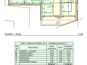 Prodej rodinného domu, Vodice, Chorvatsko, Srima XII, 122 m2