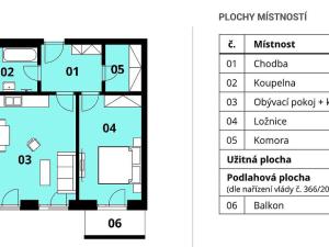 Pronájem bytu 2+kk, Brandýs nad Labem-Stará Boleslav - Stará Boleslav, Josefa Truhláře, 59 m2