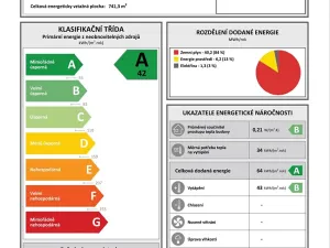 Pronájem bytu 1+kk, Kaznějov, Na Komárově, 24 m2