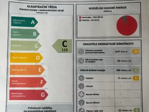 Pronájem bytu 3+kk, Brno, Zemědělská, 79 m2