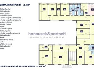 Prodej ubytování, Smiřice, Komenského, 638 m2