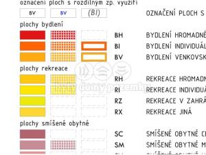 Prodej pozemku pro bydlení, Trutnov - Voletiny, 2437 m2