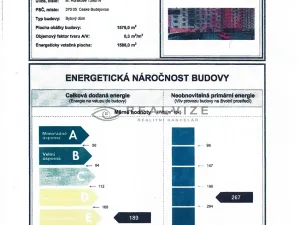 Pronájem bytu 1+1, České Budějovice, M. Horákové, 31 m2