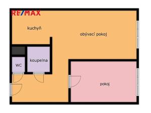 Pronájem bytu 2+kk, Praha - Chodov, Markušova, 42 m2
