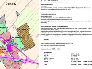 Prodej komerčního pozemku, Česká Lípa, 25000 m2