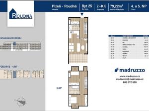 Prodej bytu 2+kk, Plzeň, Na Roudné, 79 m2