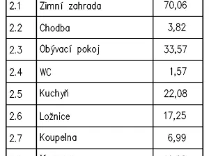 Pronájem atypického bytu, Běleč, Dukelská, 172 m2
