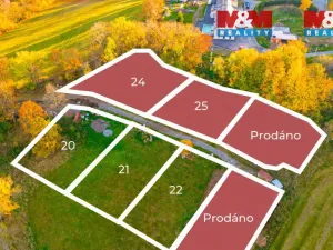 Prodej pozemku pro bydlení, Vimperk, Výhledy, 1111 m2
