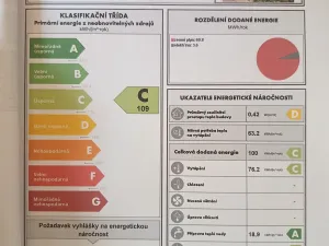Prodej bytu 4+kk, Praha - Kolovraty, Kupkova, 103 m2