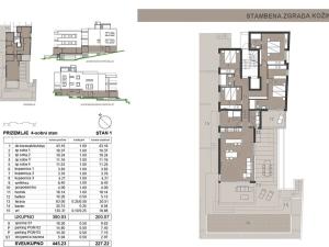 Prodej bytu 3+kk, Zadar, Chorvatsko, 74 m2