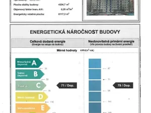 Prodej bytu 3+kk, Praha - Horní Měcholupy, Livornská, 78 m2