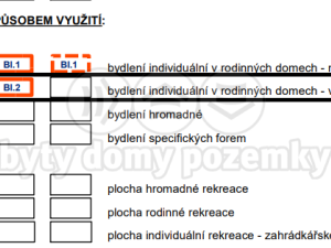 Prodej pozemku pro bydlení, Lubenec - Libkovice, 1893 m2