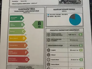 Pronájem bytu 1+kk, Olomouc, Edmunda Husserla, 30 m2