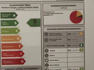 Pronájem bytu 3+kk, Liberec, Tyršova, 75 m2